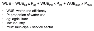 equation for water use efficiency