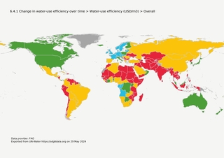 map of water-use efficiency