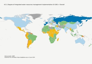 map of IWRM implementation